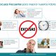 Excusas frecuentes al momento de mejorar nuestros habitos